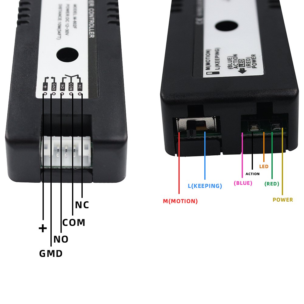 Wireless 2.4G Infrared No Touch Exit Button Door Switch NO/NC/COM Auto Door Switch For Access Control System