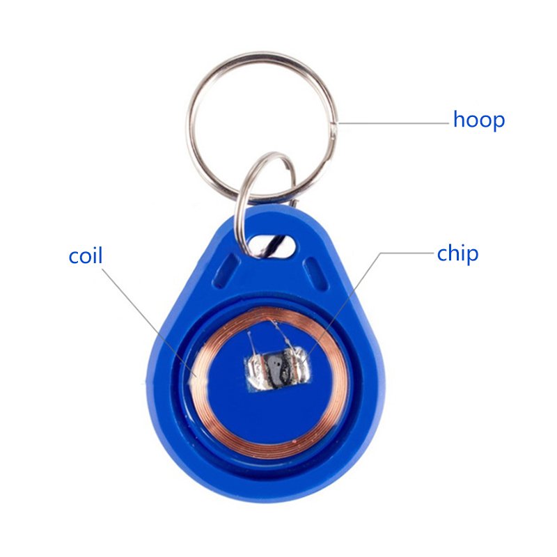 125KHz Rewritable Printable Laser engraving Smart RFID ABS Keyfob for Access Control