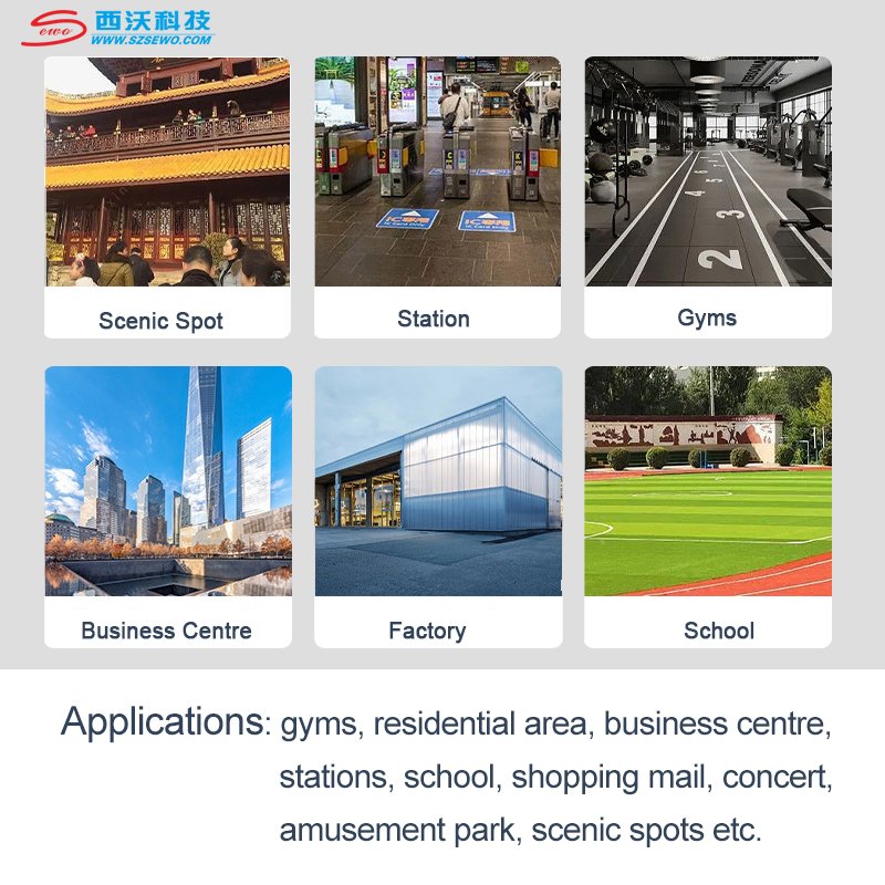 SEWO Automatic Fingerprints Finger Print Gate Card Access Control Swing Gating Turnstils System