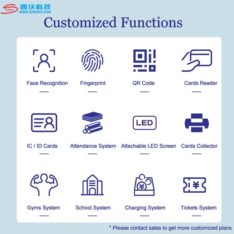 SEWO Automatic Fingerprints Finger Print Gate Card Access Control Swing Gating Turnstils System