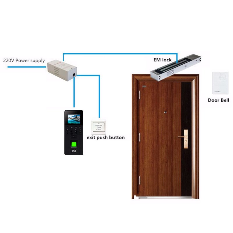 EBKN Cloud Server Biometric Fingerprint Scanner Access Control System Time Attendance With Free Software
