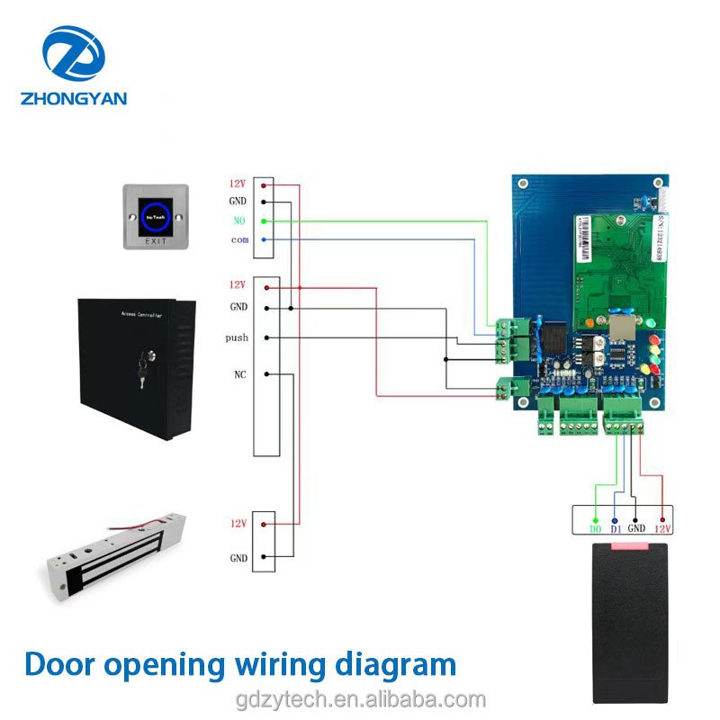 IOS 14443A 125Khz ID Card Outdoor Contactless Wall Mount RS232/RS485/UART Serial Port Communication RFID Card Reader