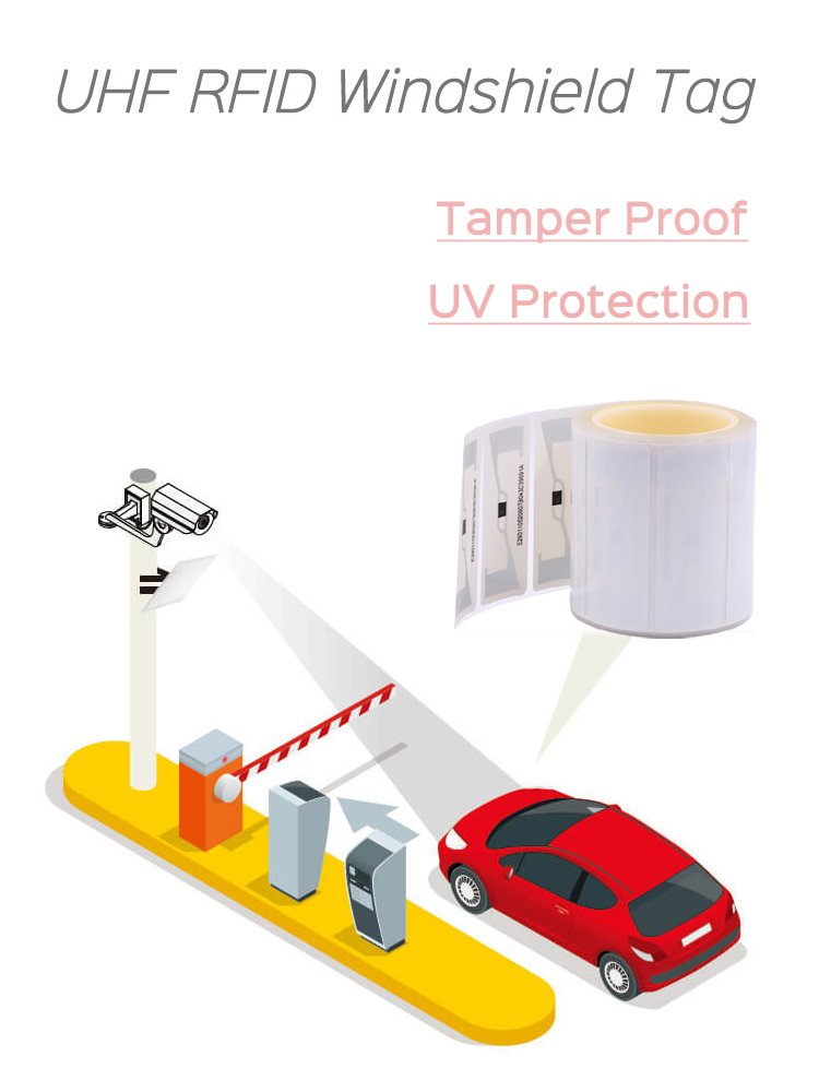 JT-306-3 RFID Vehicle Tag Passive Uhf Windshield Parking Truck Tags Vehicles Automobile Manufacturing RFID Sticker Label