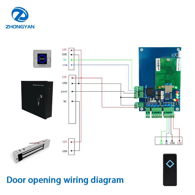 Smart Outdoor RS232 RS485 TTL Interface Waterproof RFID 125khz ID EM4100 Card Reader For Door Access Control System