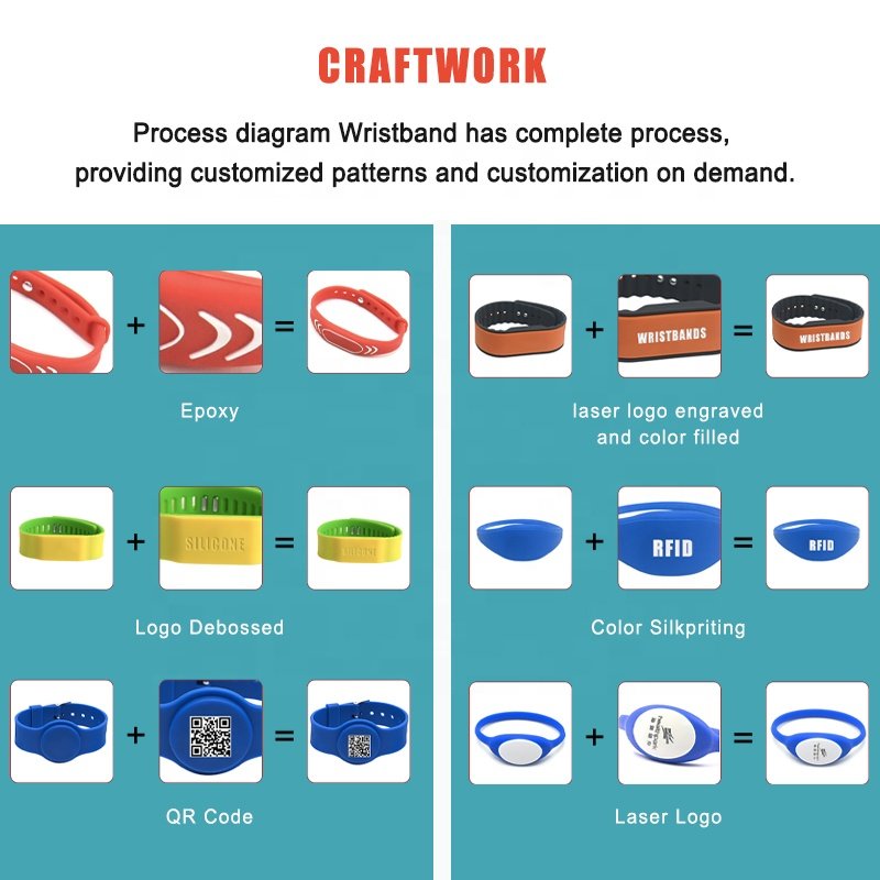 OEM/ODM RFID Wristband 125 khz EM4100 Silicone Wristband Bracelet Access Control Cards For Gym