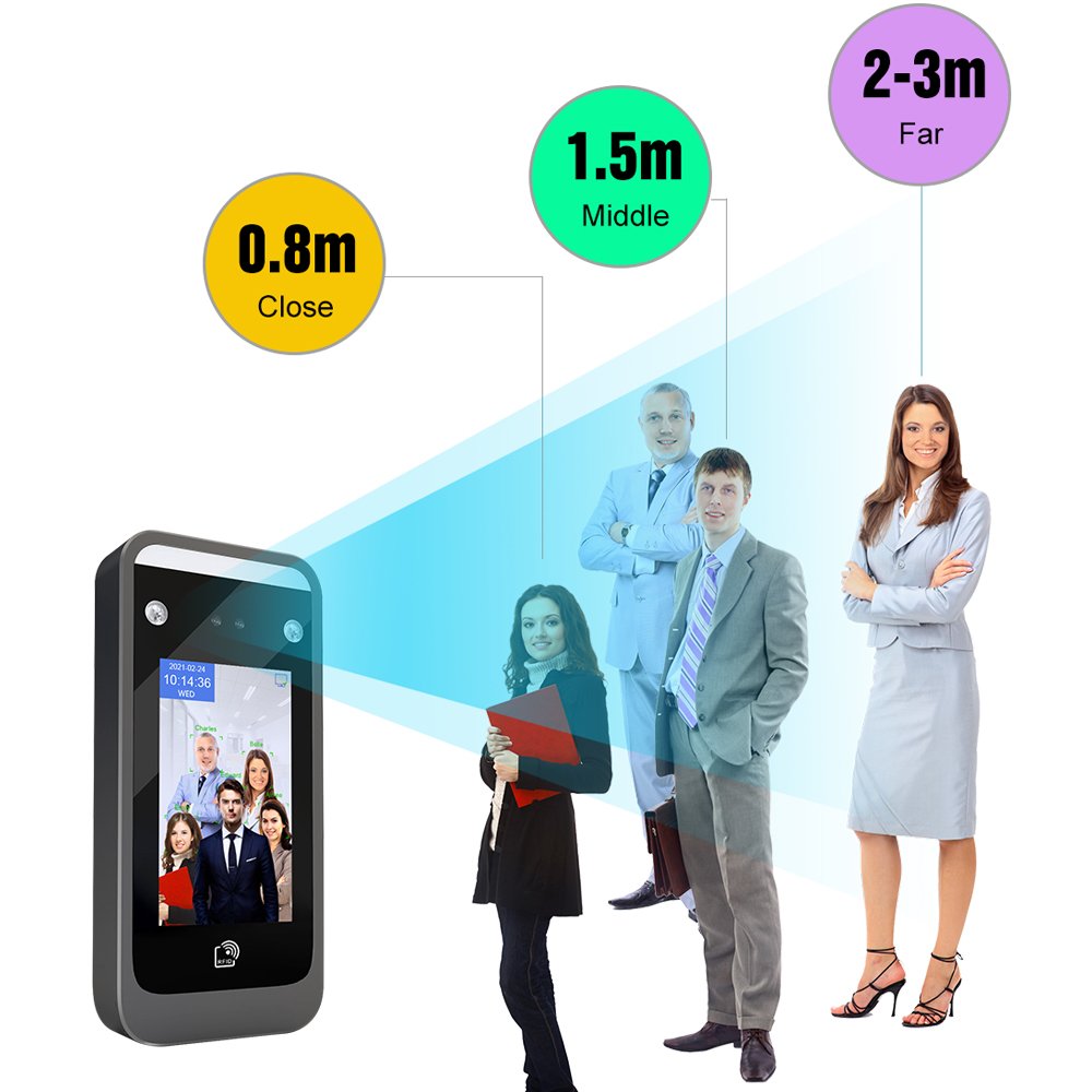 TIMMY 4.3 inch free SDK Wifi TCP/IP rfid access control face recognition biometric access control system