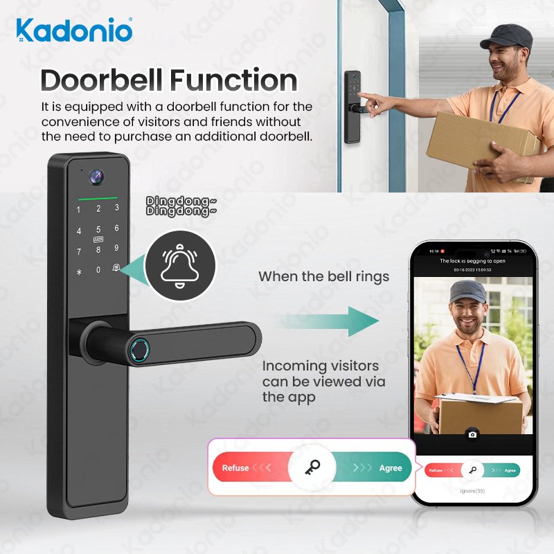 Kadonio New Product Smart Tuya Access Control Door Lock Plate Recognition Waterproof Peep Hole Camera