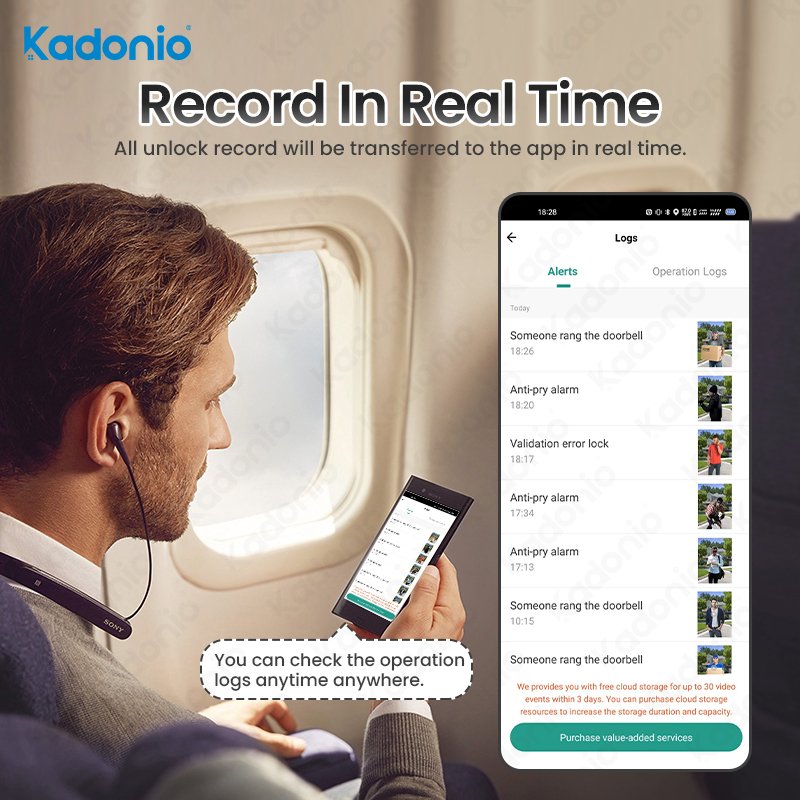 Kadonio New Product Smart Tuya Access Control Door Lock Plate Recognition Waterproof Peep Hole Camera