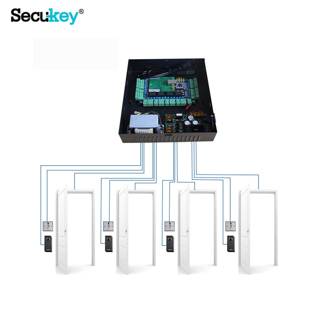 With software Access Control Panel All-in-one-card Management System Four-door TCP/IP Controller