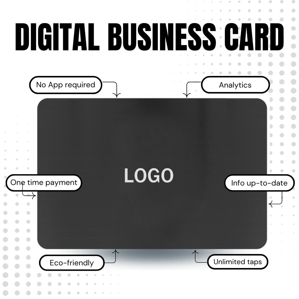 Custom Printable Social Media 13.56mhz NTAG213 NTAG215 NTAG216 Smart Digital Rfid Business PVC Matte Black NFC Card