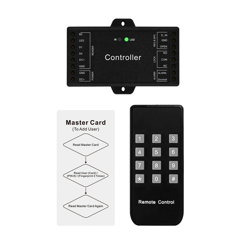Single door Access Controller wifi Mini Door Controller Connect with 26~37 bits output Wiegand Reader Control Panel