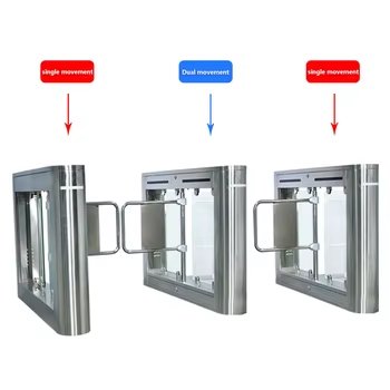 Swing Turnstile Barrier for amusement park Access Control Turnstiles Gate Tripod Turnstile with Card Readers