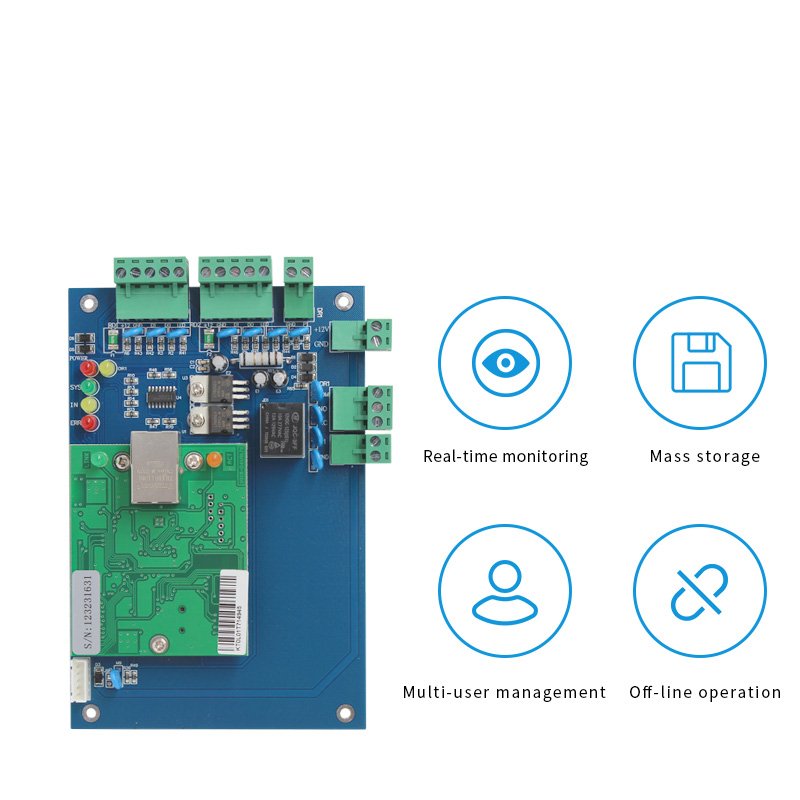 Free SDK Software TCP/IP Security Network Access Control Board System Single Door Wiegand Access Control Panel