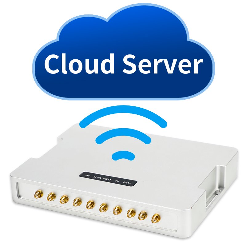 UHF RFID Access Control Card Readers UHF RFID Android7.1 System Support HTTP MQTT TCP UDP for Warehouse Management