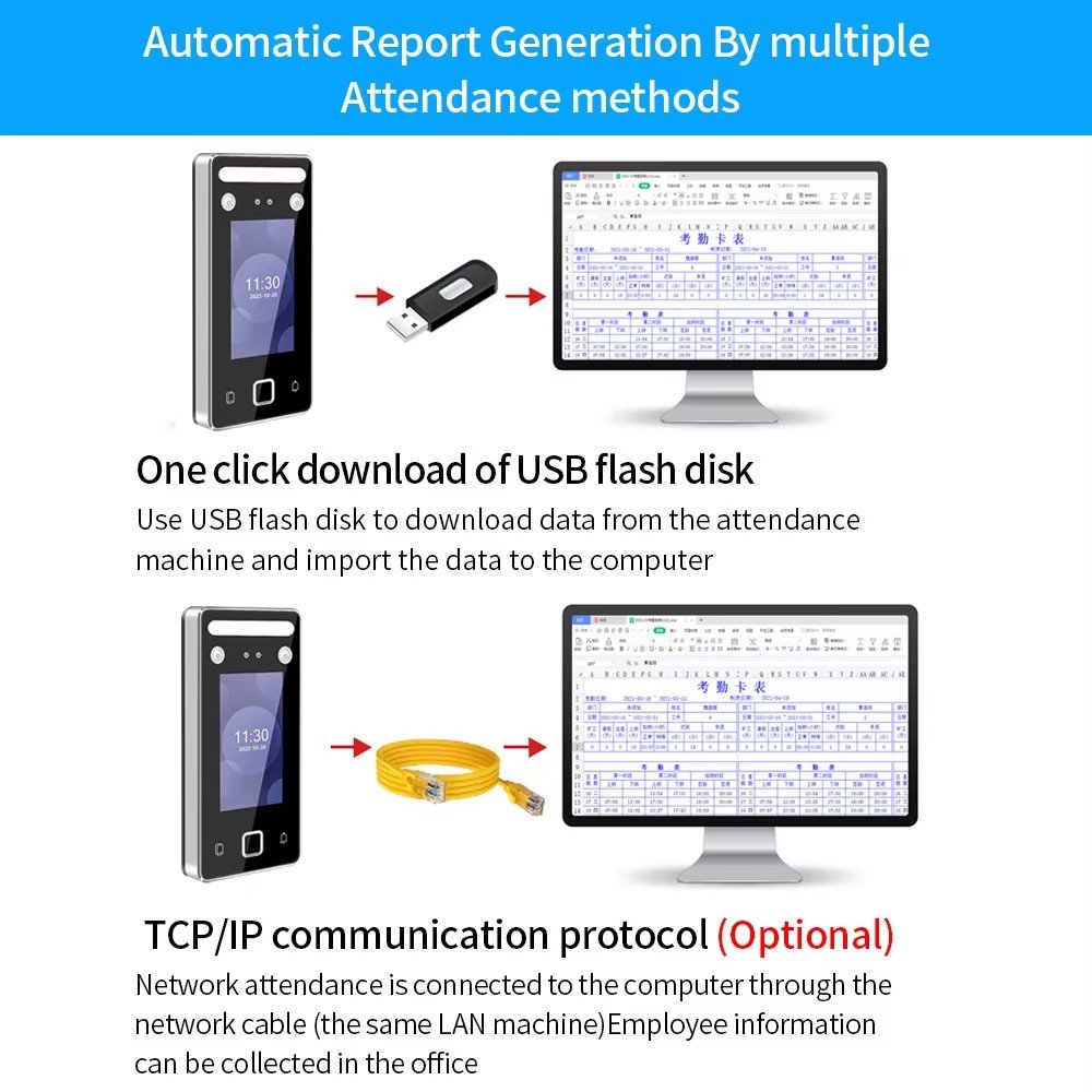 4.3inch Liveness Detection Face Recognition Gate Access Control Dynamic Facial Detection Time Attendance TCP/IP Free Software