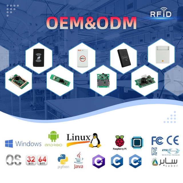 13.56Mhz Desktop RS232/USB RFID Contactless Smart Card Reader ISO14443A/B ISO7816 ODM OEM Access Control Card Reader