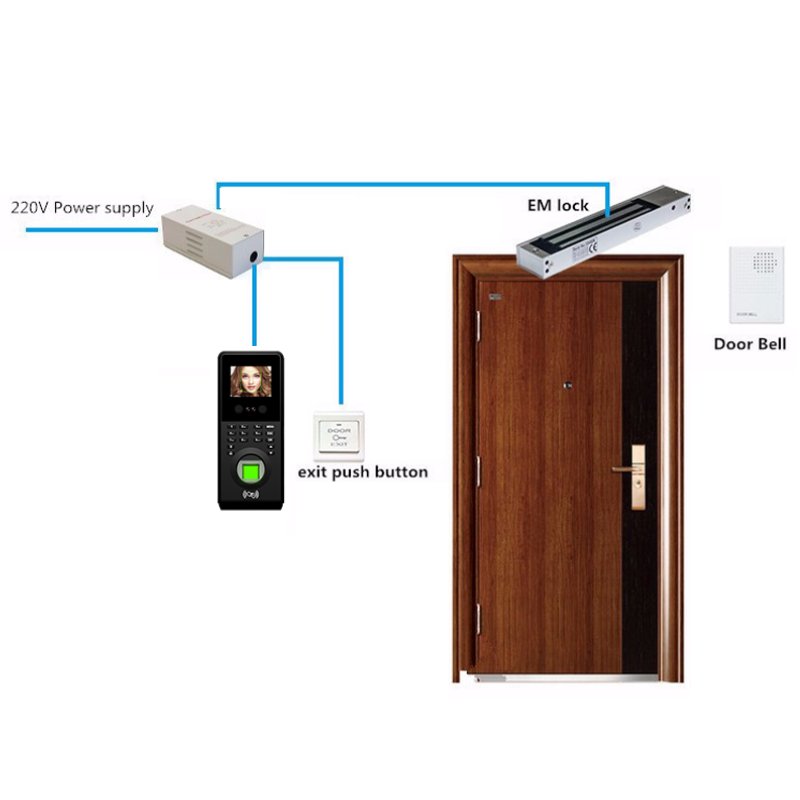 EBKN Factory Wholesale fingerprint Face Recognition Access control Time Attendance Machine Wtih Free Software