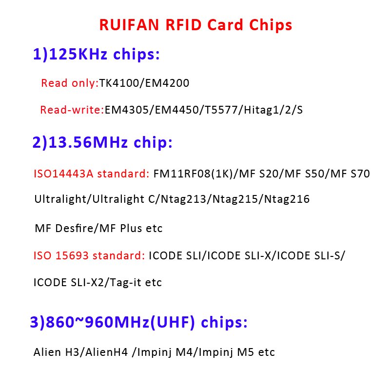 Customized Printing Passive 13.56MHz RFID Paper Ticket Card