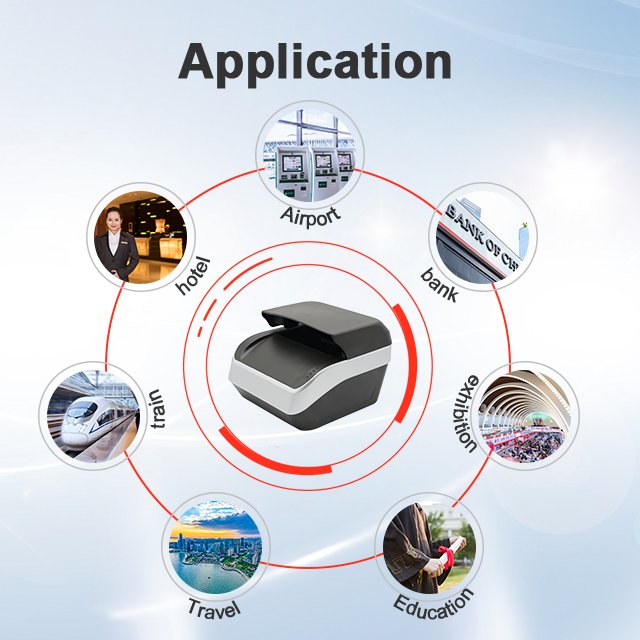ID cards Reader is a multi-functional full page ID document scanner and ID cards Reader for check it real or not