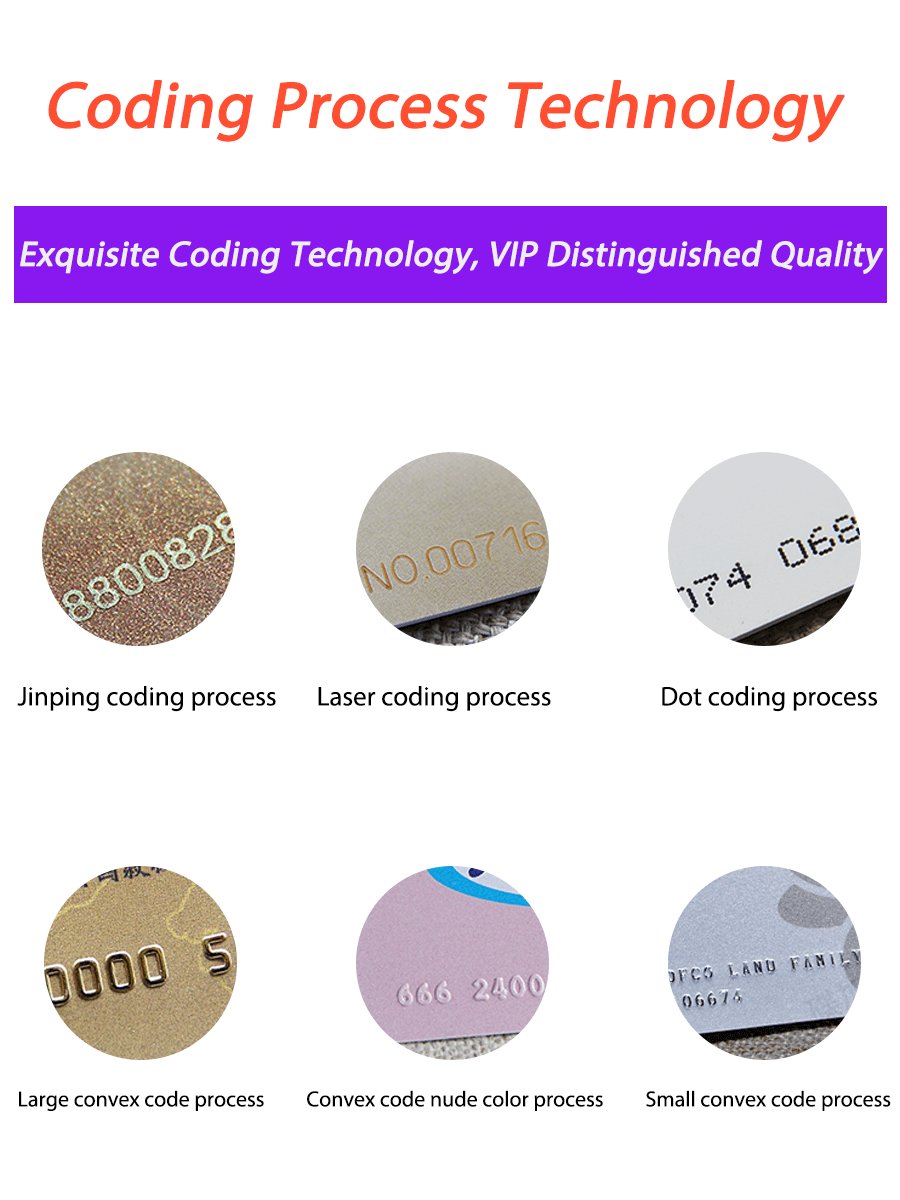 Eco Friendly Access Control and Identification Hotel Key RFID Paper Card