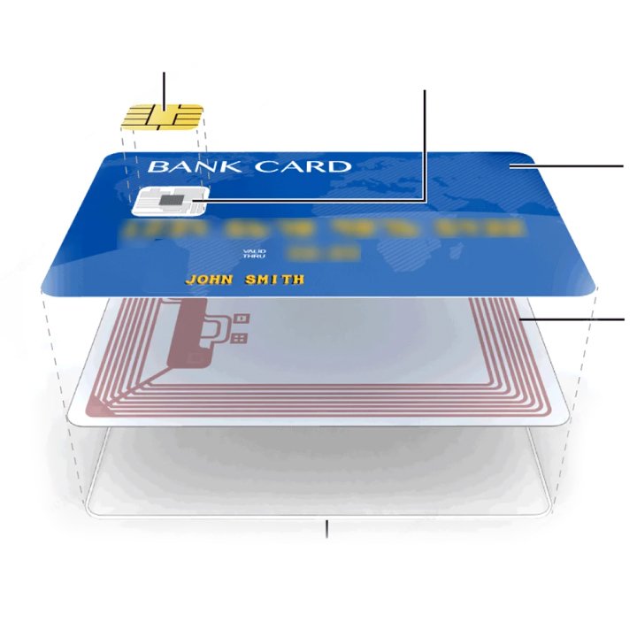 Unfused J2R150/J2R180 smart ic chip 13.56Mhz PVC blank java jcop card for payment