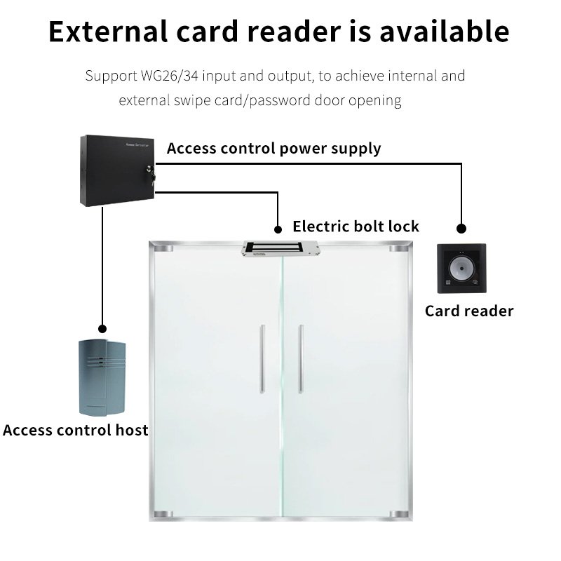 Waterproof Access Control All-in-one Machine Card Reader Wiegand 10000 User 125Khz Standalone RFID Access Control System
