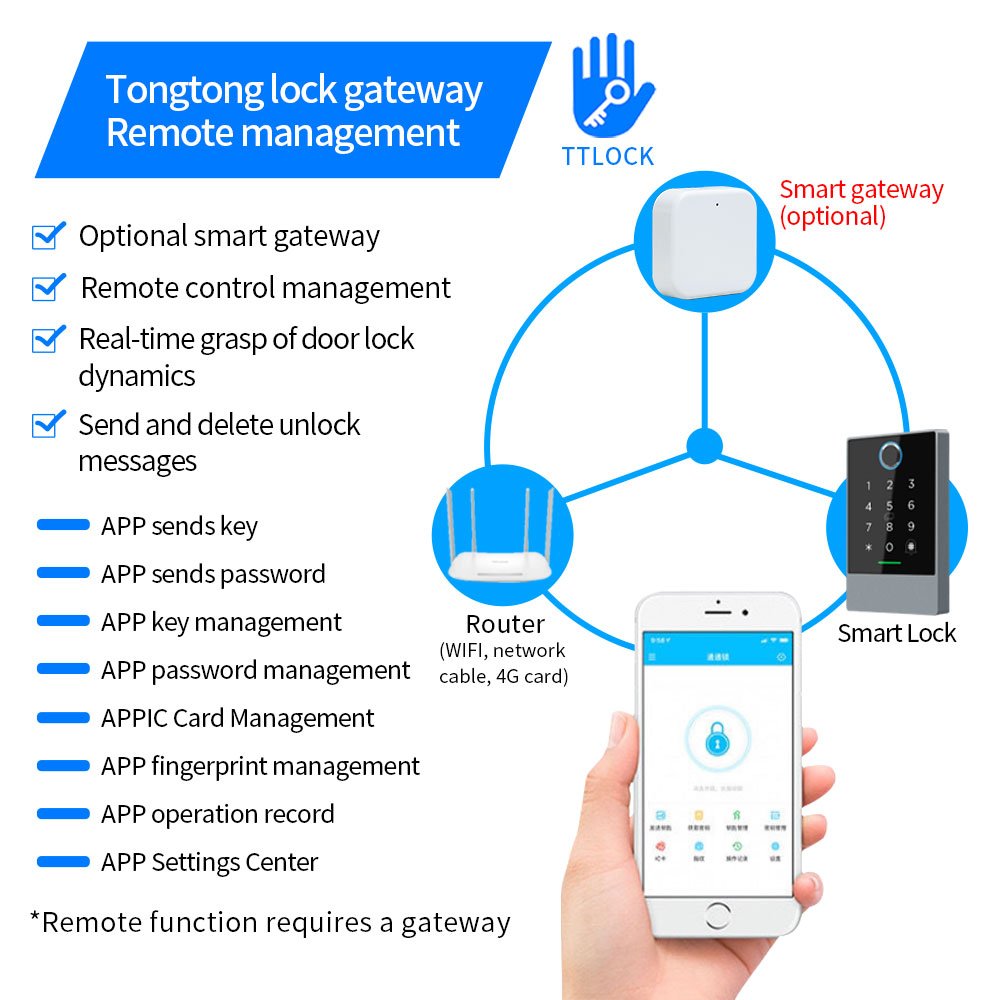 K3F IP67 Waterproof Fingerprint RFID Door Controller App Remote Control Keypad Password Card bluetooth 13.56Mhz Access Reader