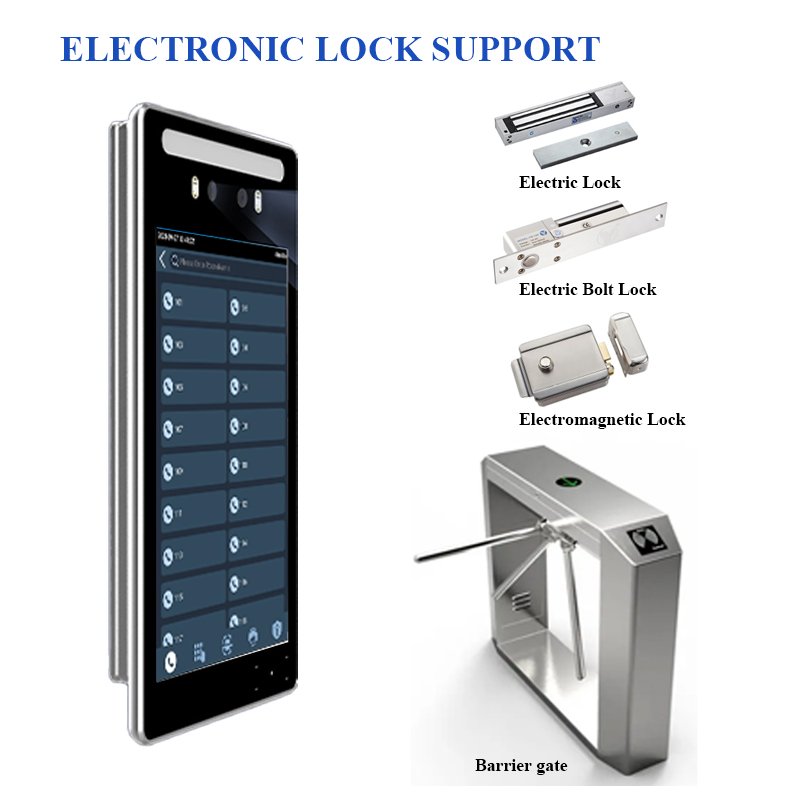 Thinmoo Android 11 Access Control System RFID Card Access Control with Visitor Monitor Thinmoo Card Readers for Building Access