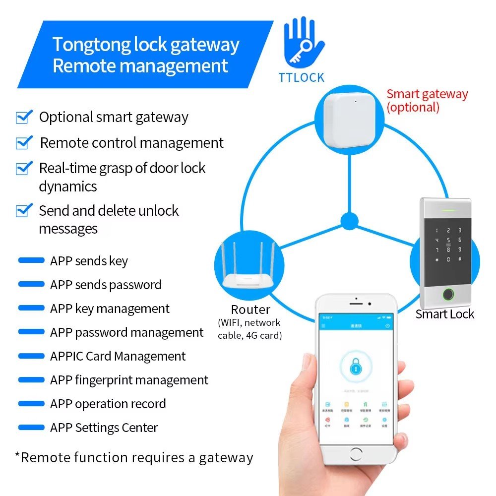 Door Access Control TTLock APP Remote Control Standalone Reader with G2 wifi Fingerprint 13.56MHz rfid Card Password Reader