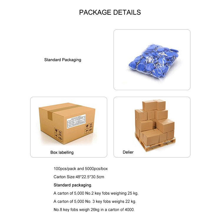 Proximity Writable Rewrite 125KHz RFID Keys Tags Access Card T5577 NFC Chip Key Chain