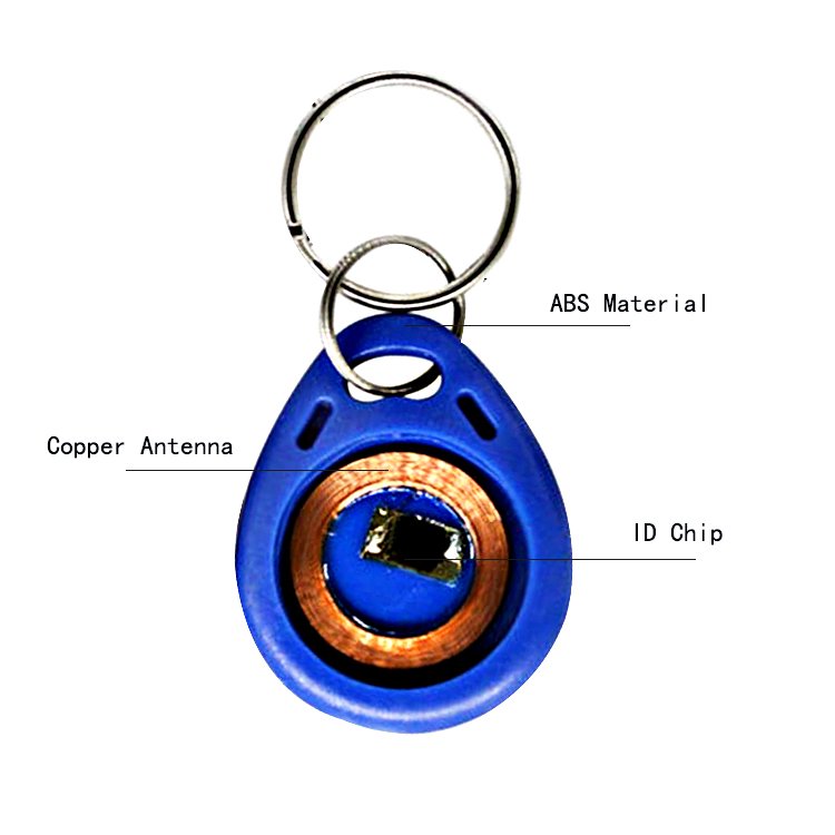 RFID keychain rewritable waterproof electronic chip keyfob customized Nfc door key tag key chains