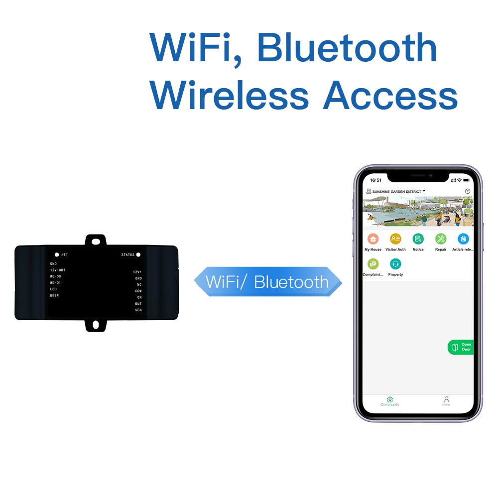 Thinmoo 4G GSM IoT Smart access control with wiegand interface for access control
