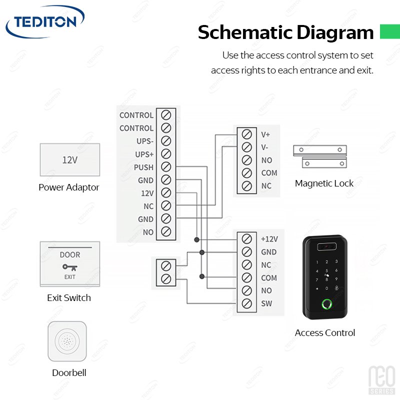 Card Facial Face Recognition Face Id access Control System For Smart Lock Access Control Card Reader With Biometric And Face