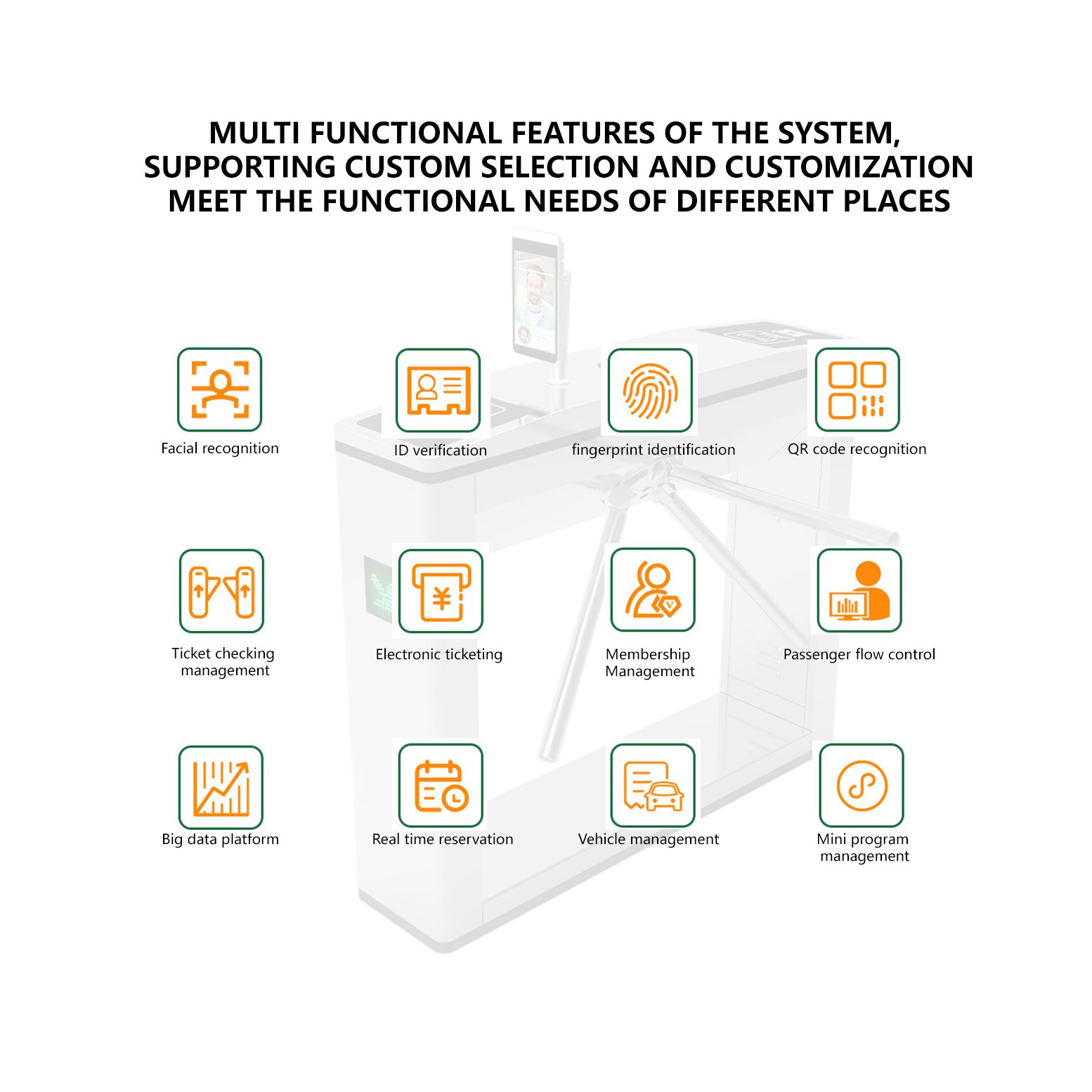 Inspection ticket intelligent card swiping QR code facial recognition gate machine construction site swing gate turnstile