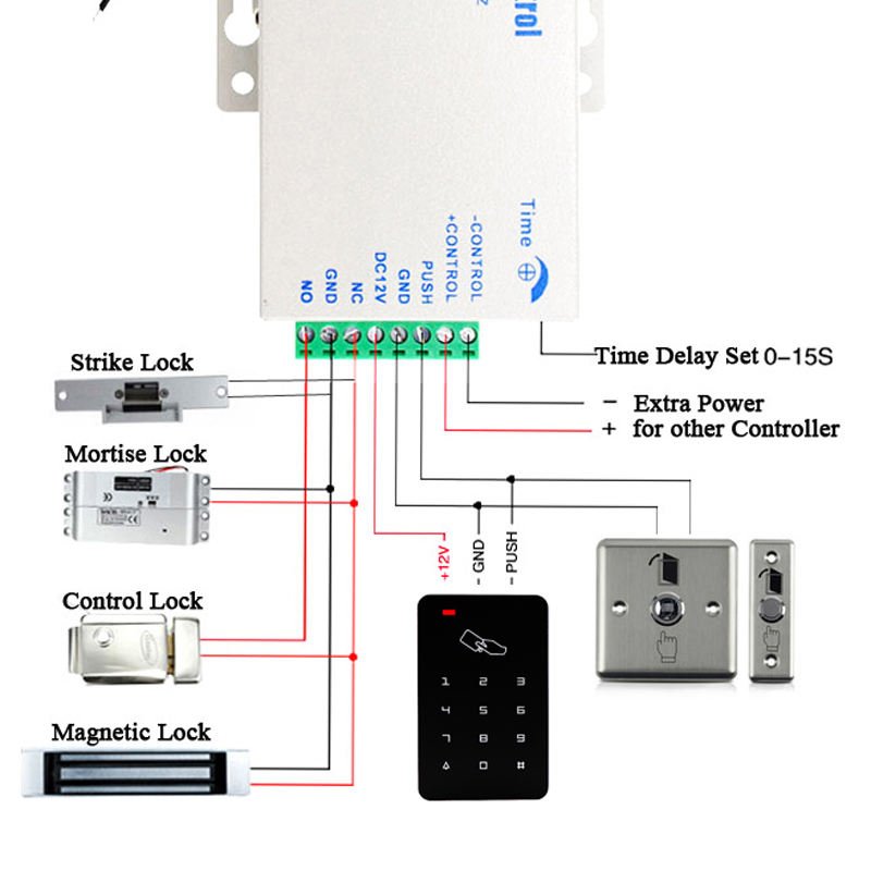 RFID Touch Screen Keypad Access Control Support EM or Card Reader
