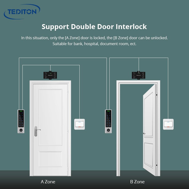 Tediton Wholesaler price Waterproof Tuya App Smart Lock Door Standalone Access Control with Keypad