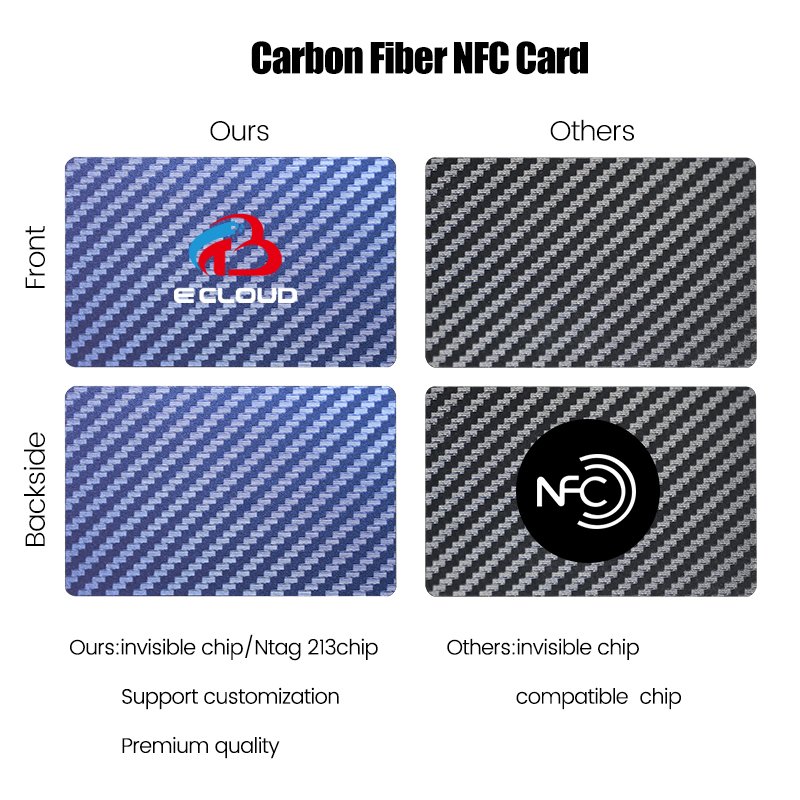 Blank Pvc Chip Carbon Fiber Nfc Business Cards With Logo Luxury Smart Cards
