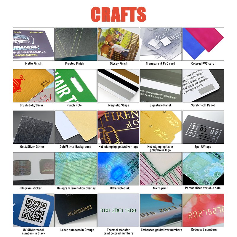 Customize Factory Price printable blank rfid NFC Card with IC Chip 13.56MHz IC Card (1K) for Access Control System