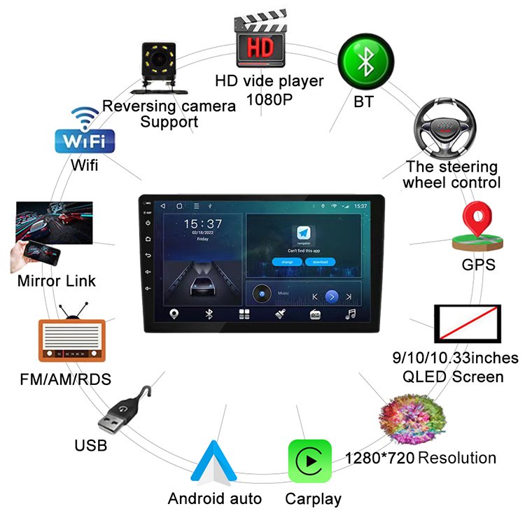 8 Core Android 12 IPS DSP 2.5D GPS Video RDS CARPLAY AM FM Car Radio Player Stereo For LDV MAXUS T60