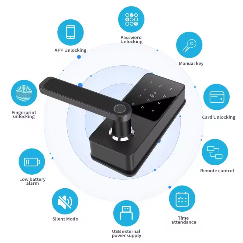 Locstar Home Security Wifi Smart Lock Stainless Topping Access Control Aluminum Sliding Controller Rfid Card Lock Ttlock Tuya