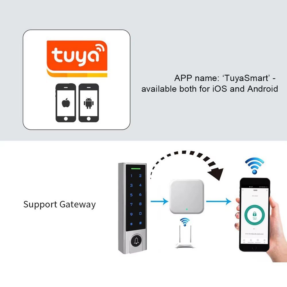 Bluetooth Tuya App Access Controller IP66 Waterproof 125Khz RFID Door Access Control for both iOS and Android