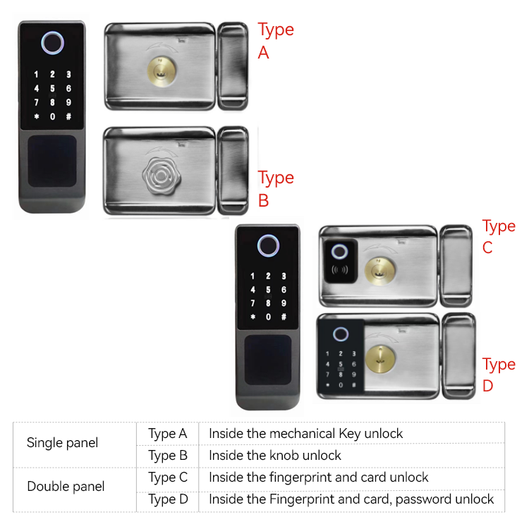 Cerradura Inteligente Outdoor access control waterproof wireless remote control TTlock tuya NFC gate yard door smart RIM lock
