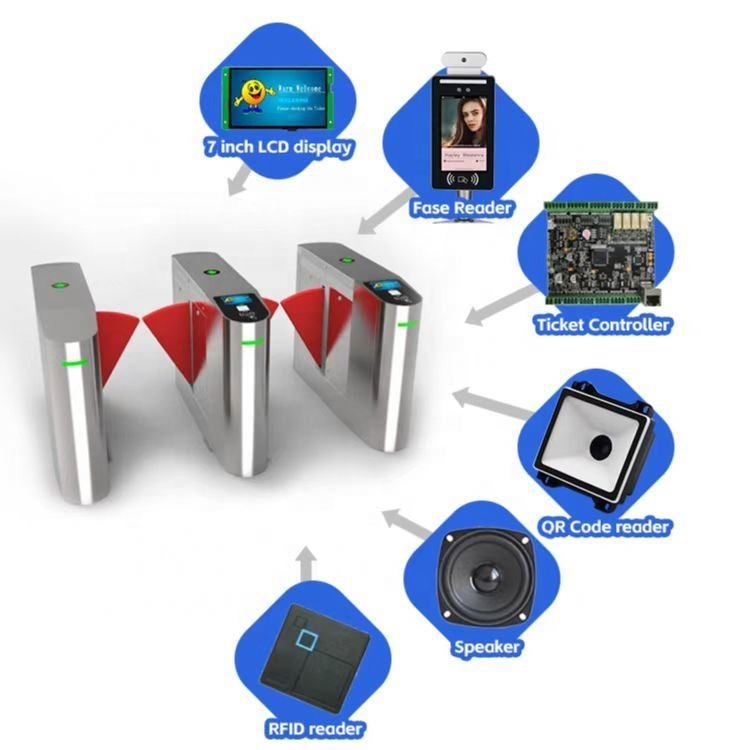 Fingerprint Turnstile Card Reader Face Recognition Access Control Security Swing Gate One-time Tickets trampoline park