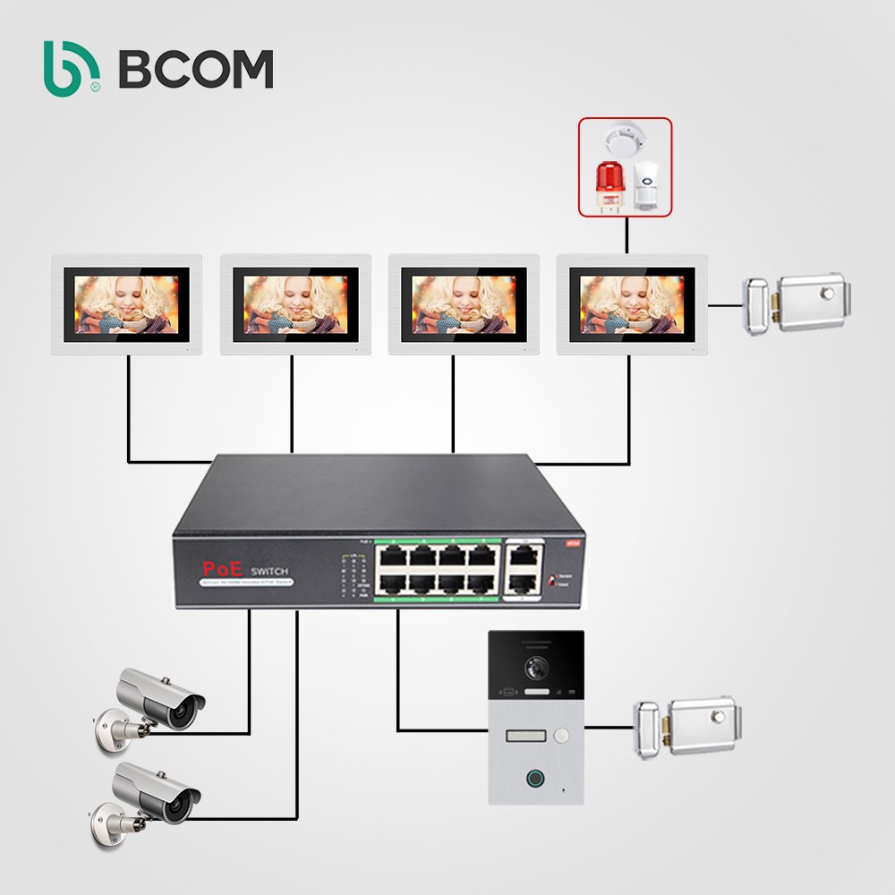 Bcom Wifi Intercom System2 Way IP Intercom System Memory Card Duplex Fingerprint Lock Touch Button Fingerprint Access Control