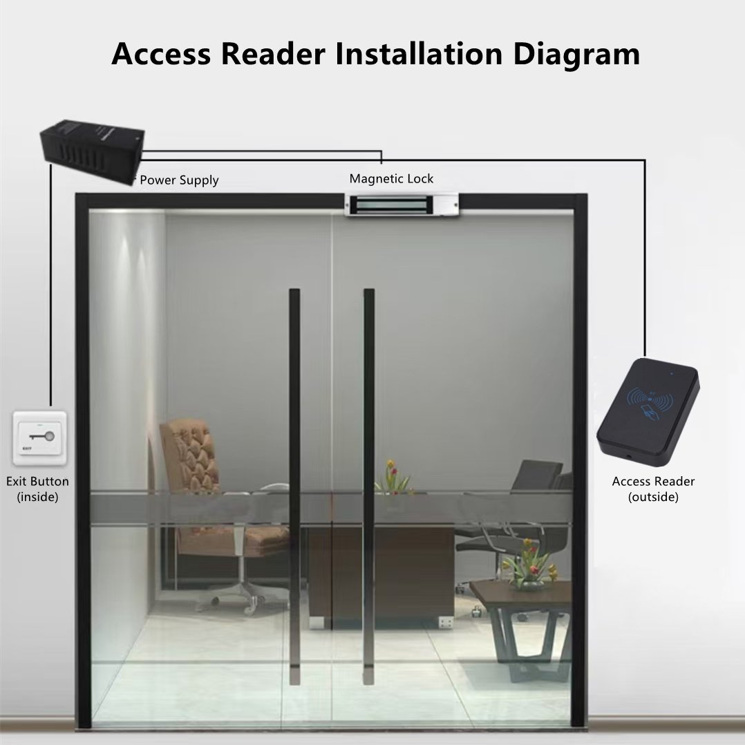 Hotel Building door Apartment Glass door entrance controller IC Card Access reader