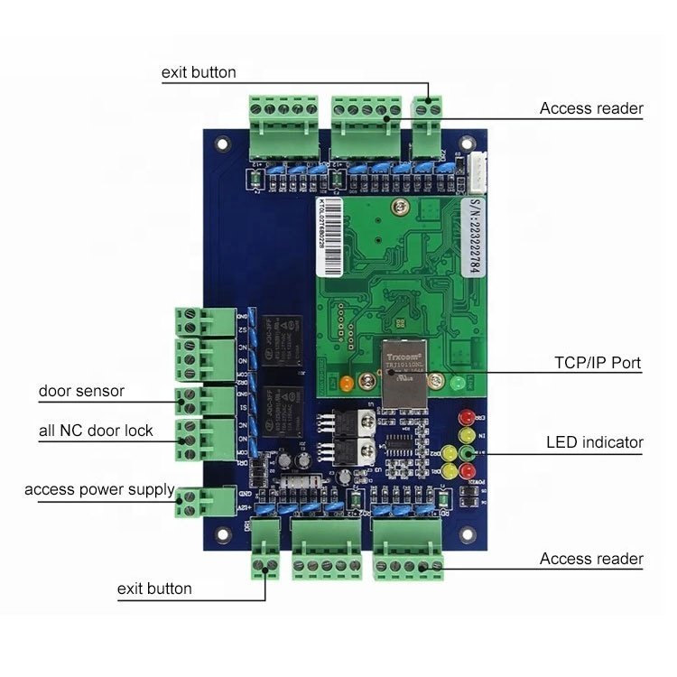 Smart Security Multi Double Two Doors Wiegand RFID Proximity Card Door Lock Access Controller System Board Panel