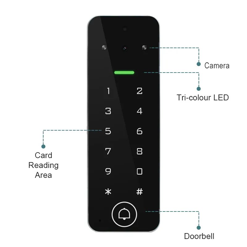 Secukey Economic 125Khz EM Card rfid digital Keypad Access Control System,Smart WiFi Video Intercom Access with Doorbell