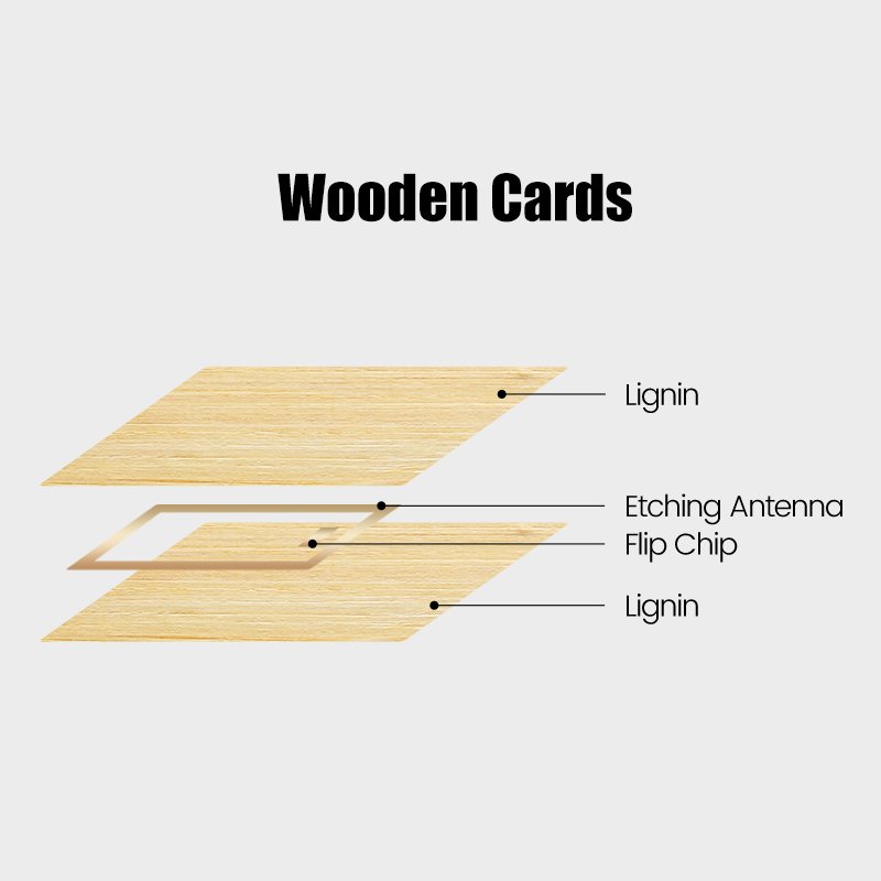 China Vip 13.56Mhz Nfc Bass Cherry Cork Bamboo Wooden Customized Logo RFID wood Smart Business Card Nfc