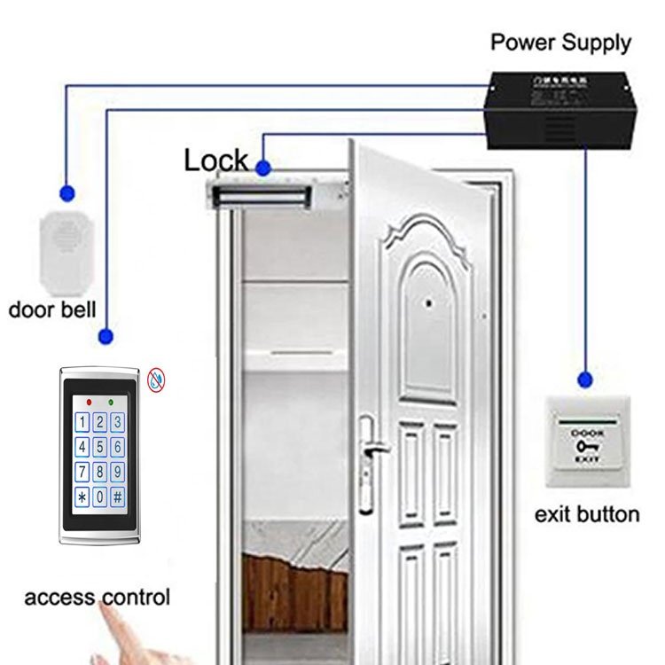 7612 Smart Metal Case Office Door Lock Access Control System Standalone Proximity RFID Card Keypad Access Controller