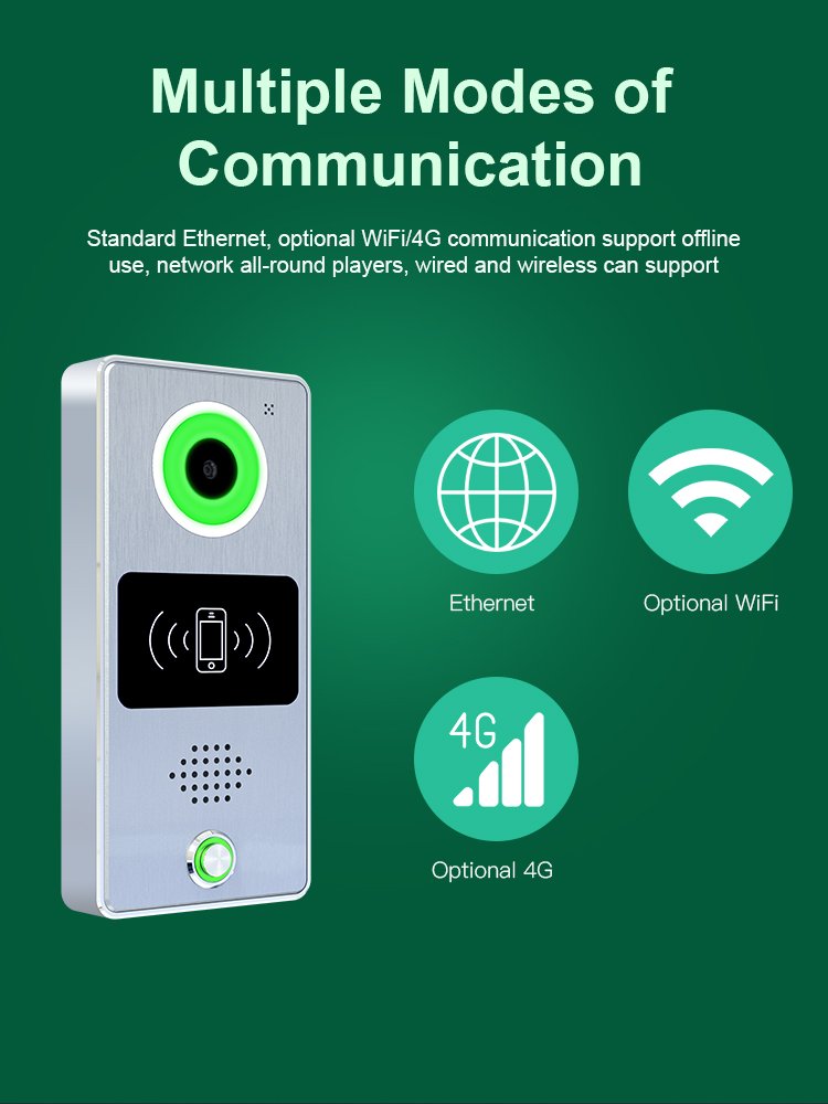 Thinmoo Cloud Visual Intercom Doorbell access control for Villa and apartment
